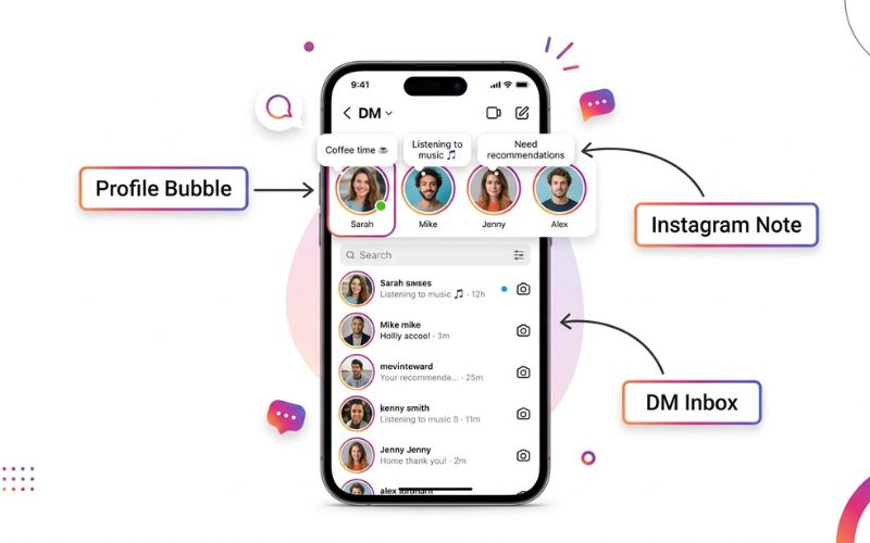 What Are Instagram Notes